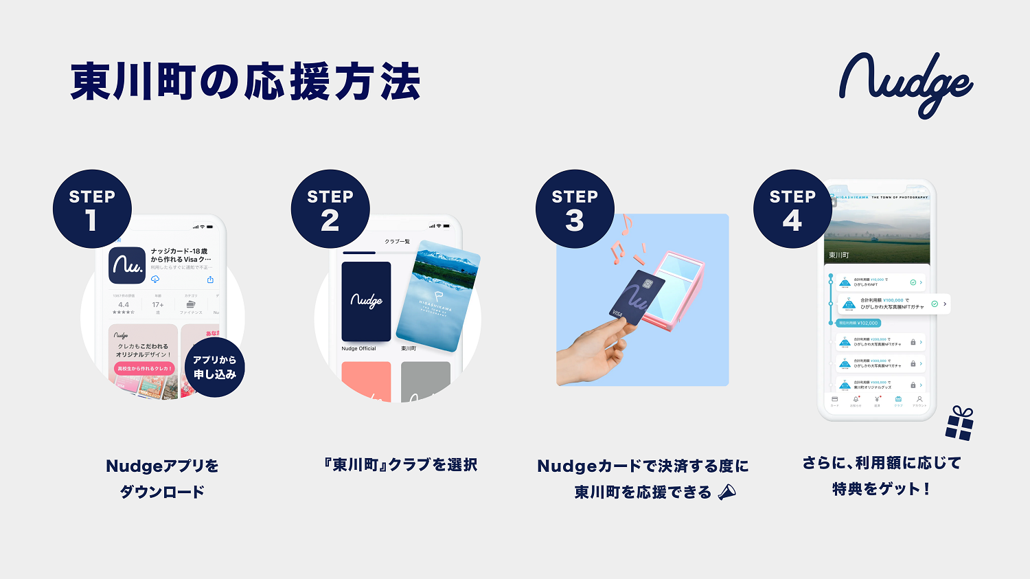 写真の町 東川町