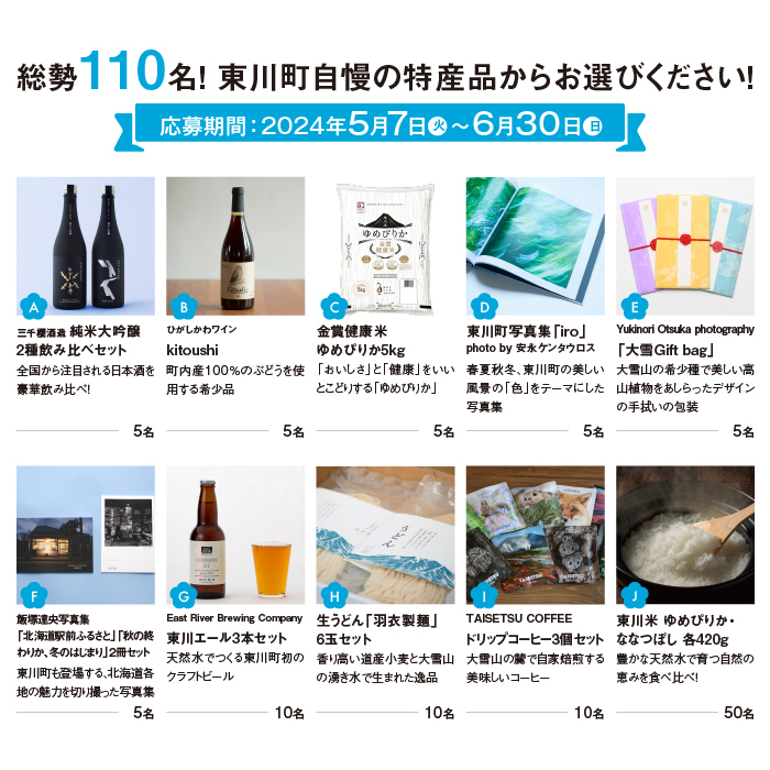 ひがしかわ株主制度 | 東川町のまちづくりに参加しませんか